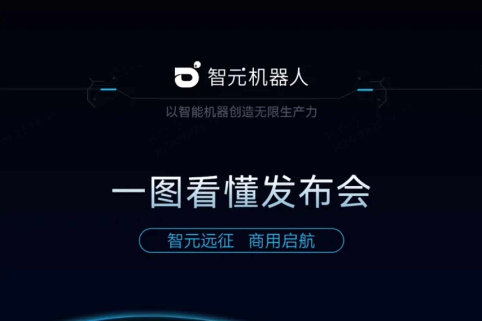 一图看懂丨盛世集团ssgroup2024年度新品发布会